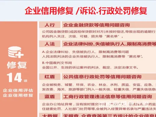 如下企查查历史风险指的是什么天眼查诉讼信息姓名看不到了 - 图片 3