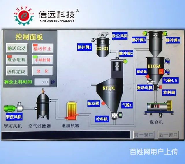江西中药散剂自动上料、混合、包装生产线供应 - 图片