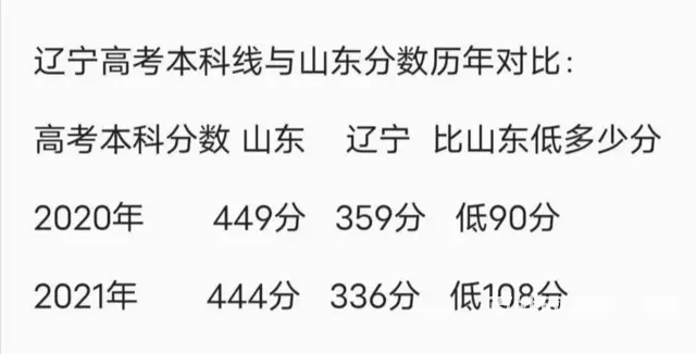 重点高中诚招山东16市招生代理返佣金高 - 图片 5