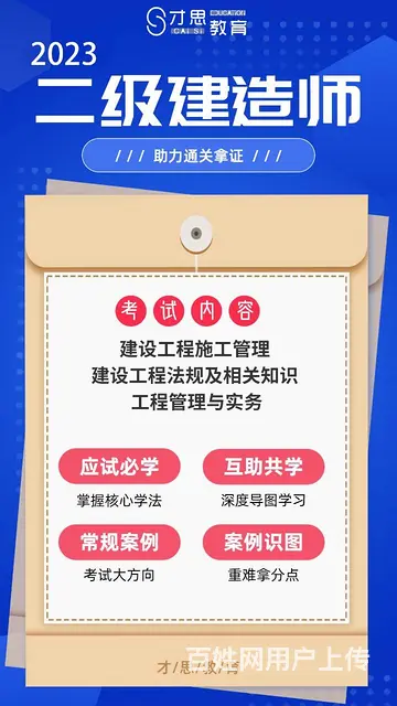 苏州二建考试是几门？在哪里考试 - 图片 3
