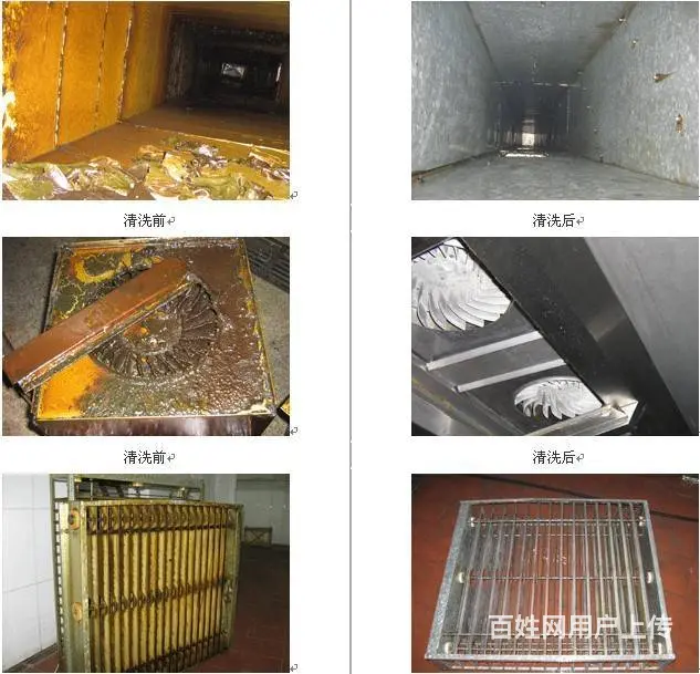 昆山市陆家商场餐饮店油烟管道清洗 提供清洗报告 - 图片 2