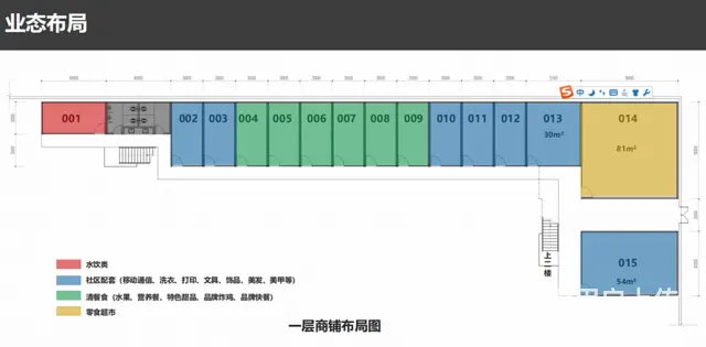 （51旺铺推荐）海职院梦想集市18-81平招商出租 - 图片 8