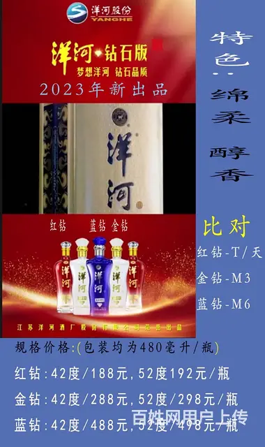 亭湖区洋河钻石酒销售代表/主管 - 图片 3