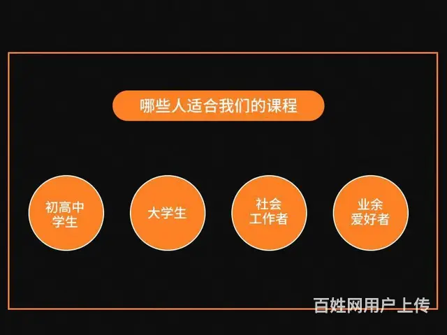 赤峰PS培训、广告设计学习、平面设计精英班 - 图片 1