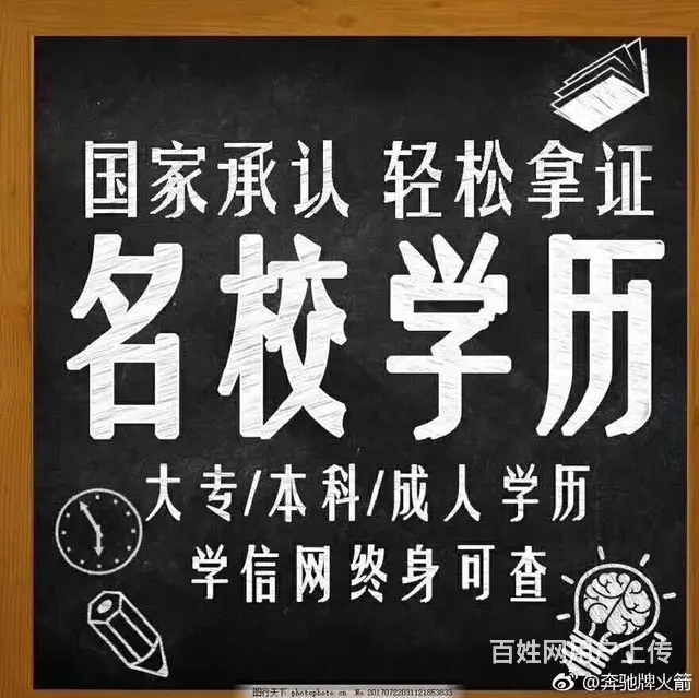 莱芜区学历报名处 - 图片 1