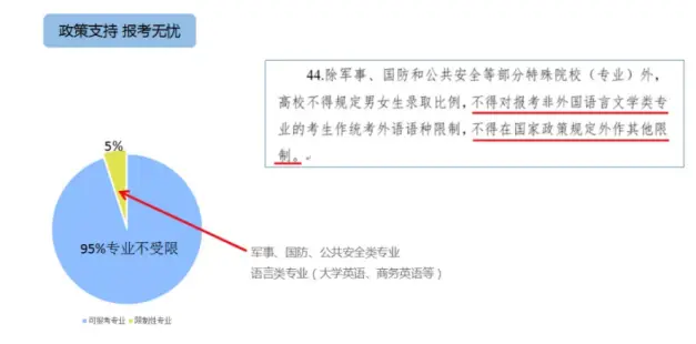 如何复习日语能力考的语法 - 图片 3