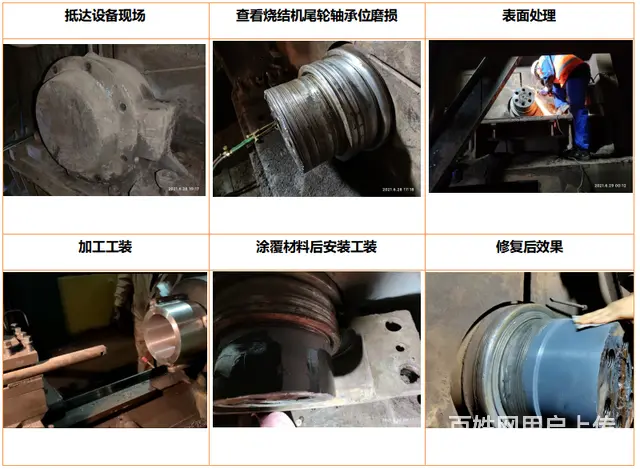 烧结机尾轮轴承位磨损可这样解决！ - 图片