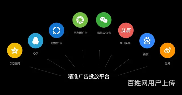 互联网全媒体广告合作政策怎么样？全媒体广告代理渠道 - 图片