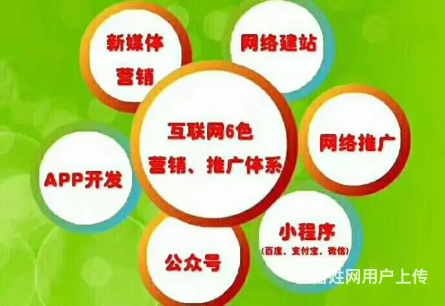 珠海坦洲中山软件开发定制小程序制作 - 图片