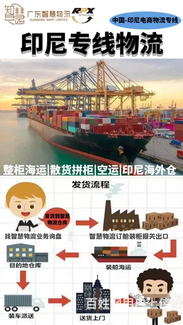 澄海出口到雅加达整柜双清物流 - 图片