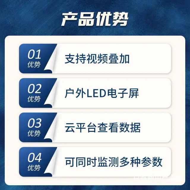 车载扬尘监测系统 - 图片 3