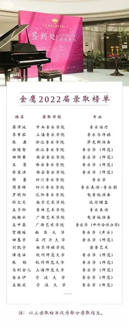 杭州哪家艺术培训学校比较好 - 图片 6