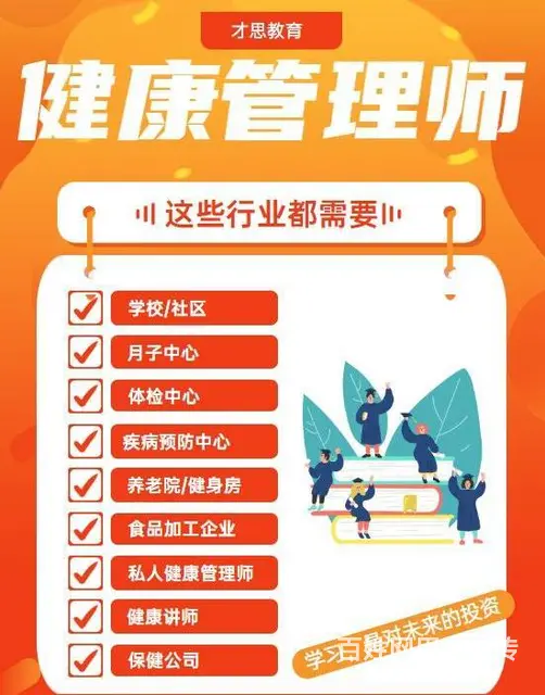 苏州吴中健康管理师一年考几次 - 图片 2