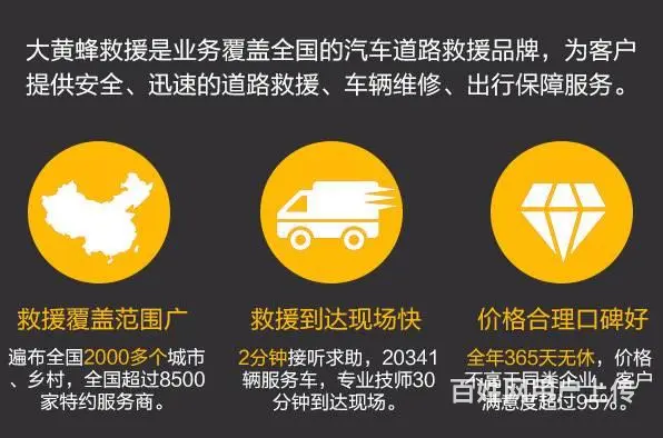 常州当地24小时拖车师傅，电话多少 - 图片 3
