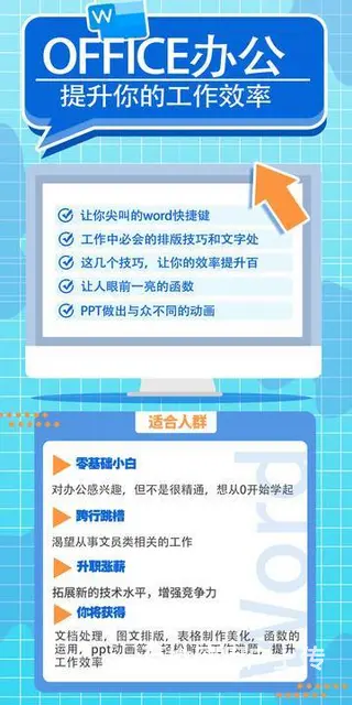苏州吴中专业办公office线下培训 - 图片