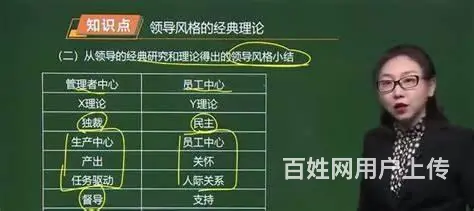 太仓初中级经济师和人力资源管理师有什么区别 - 图片 3