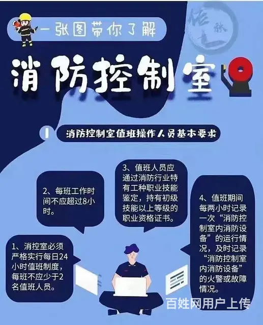 苏州中级消防员消控证要考什么 内容 - 图片 3