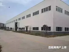 仓库出租，位置好，价格更好、、、
