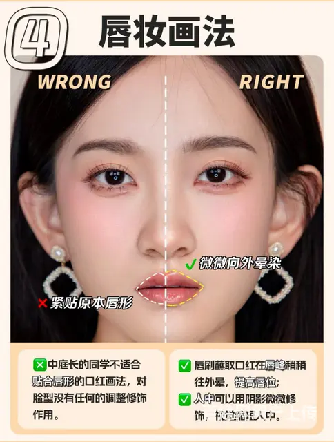 如何缩短中庭？ - 图片 6