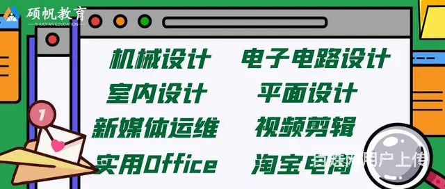 吴江室内设计培训学校哪家好 - 图片 5