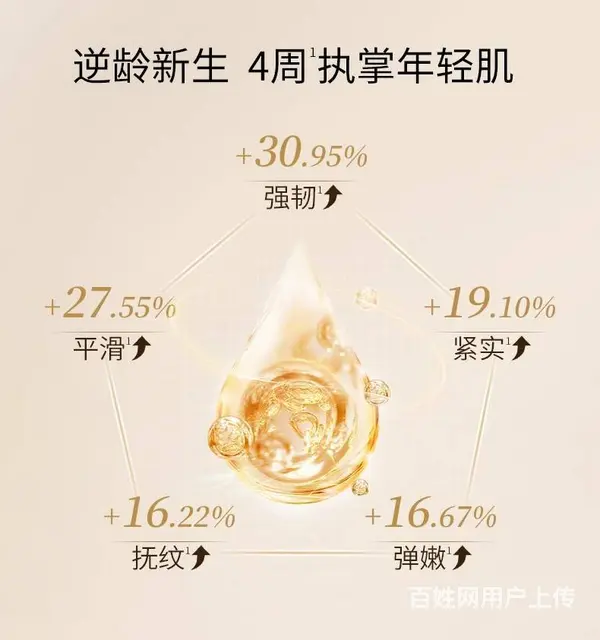 毛戈平至臻紧颜安瓶精华，品牌代发 - 图片 3