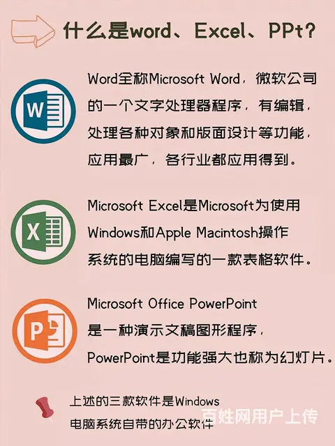 小白必会三大软件 - 图片 3