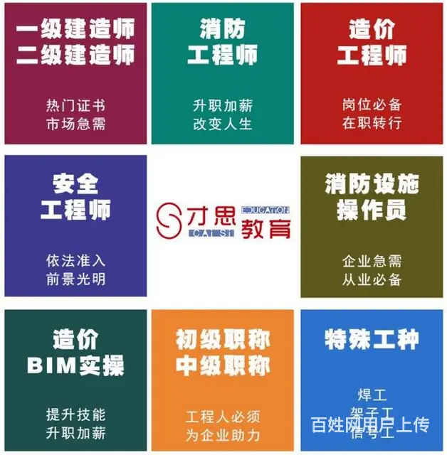 苏州吴中城南二建考试是几月份 - 图片 2
