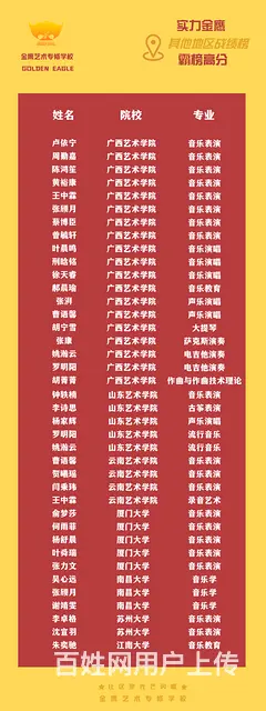 2024江西音乐艺考寒假集训班有哪些 - 图片 4