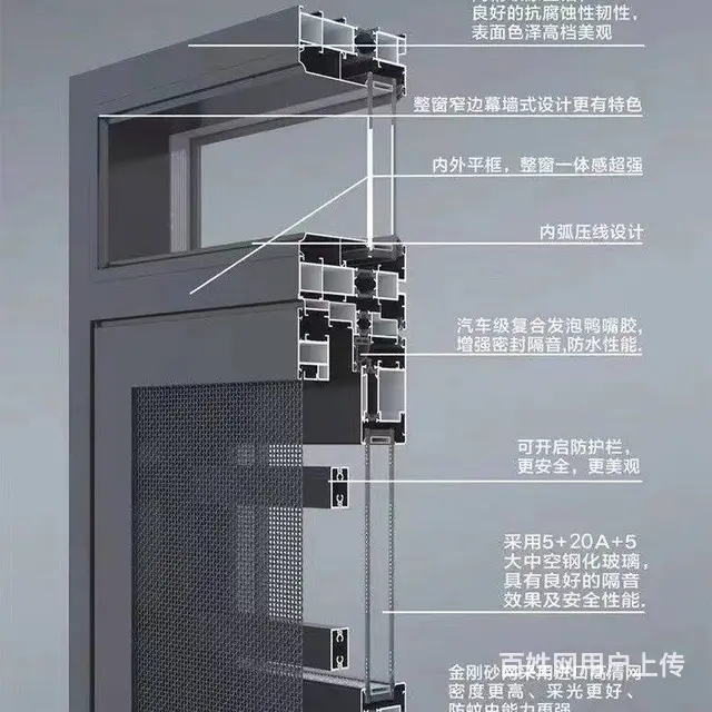 110断桥系统窗 - 图片 4