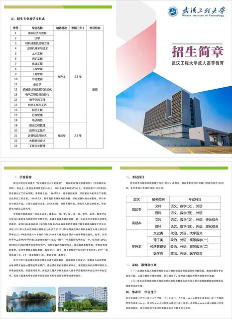 中专升大专学历 快多久拿证？有哪些学校推荐 - 图片