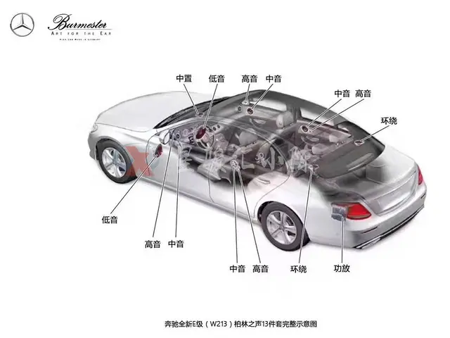 奔驰E300 E350eL改装原厂小柏林之声音响 - 图片 2