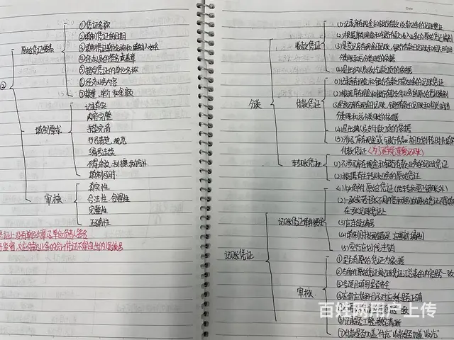 张家港会计培训-报名初会计后要做些什么呢 - 图片 1
