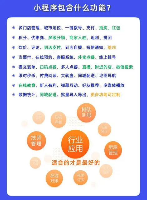 足疗网站定制，互联网小程序上线 - 图片 5