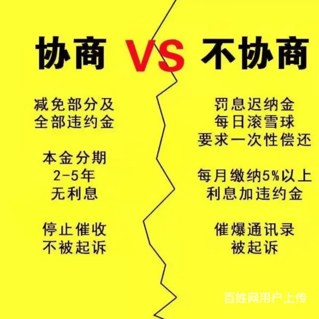 周口中小企业债务咨询24小时在线咨询 - 图片 2