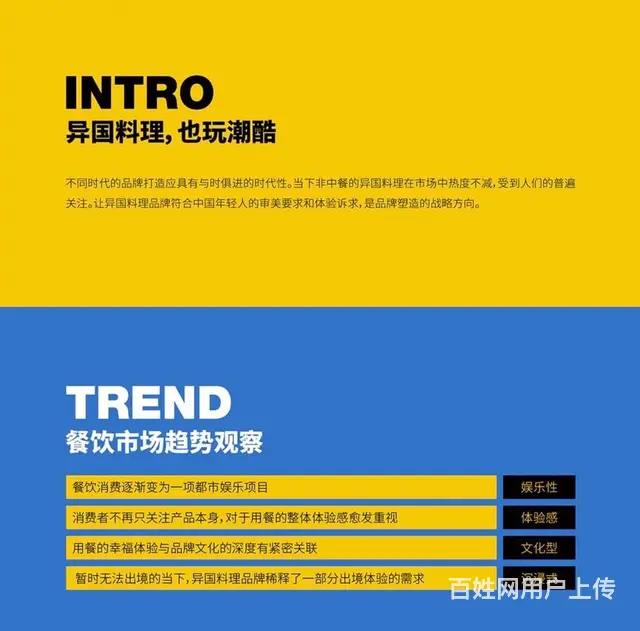 品牌创意设计，菜品拍摄，菜单设计制作 - 图片 2