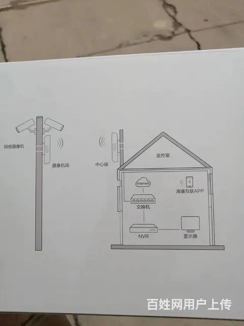车陂监控安装公司承接酒店饭店餐厅写字楼监控安装服务 - 图片 3