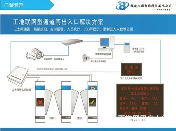 监控安装海康摄像头大华摄像头安装承接弱电监控工程 - 图片 4