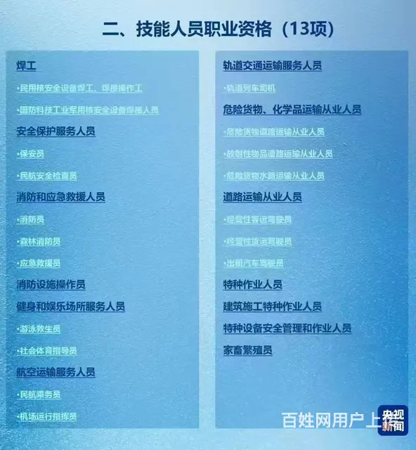 简单好考，还能领取政府补贴 - 图片 2