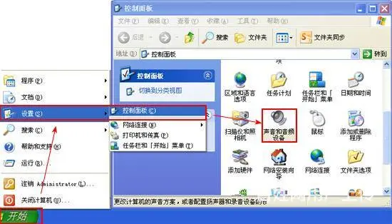 赤峰高效短期速成培训学校 - 图片