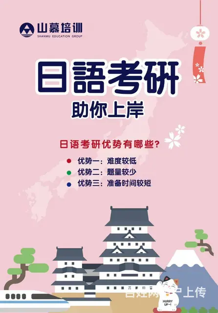 临淄桓公路绿苑商场四楼日语从零基础学习日本留学五十 - 图片 1