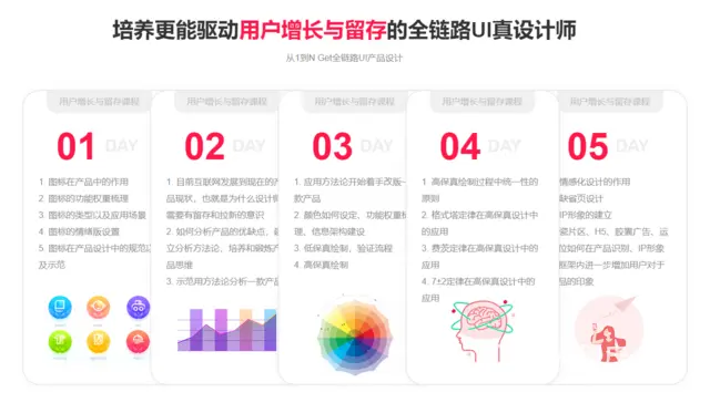 赤峰市电脑广告设计软件培训班 - 图片 2