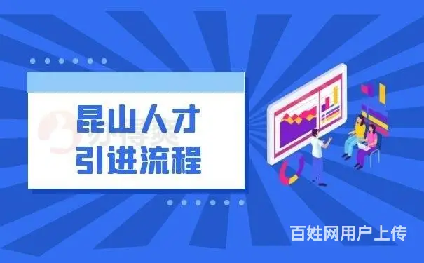 技能证书申请昆山户口 - 图片