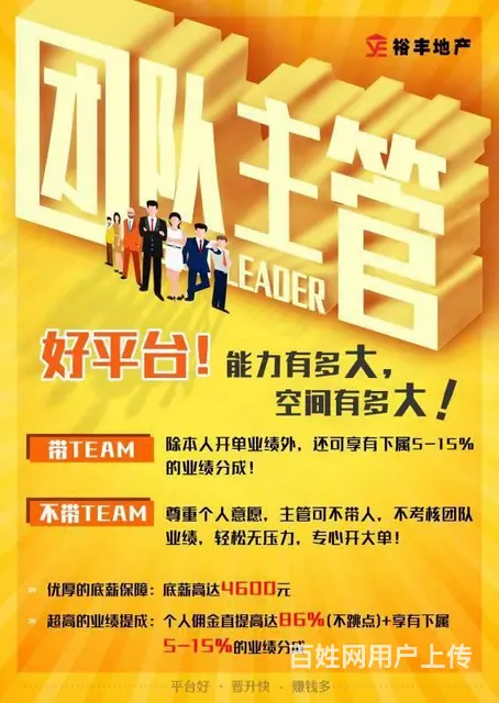 急需房产店长/经理，月薪面议，急！急！急！ - 图片 1