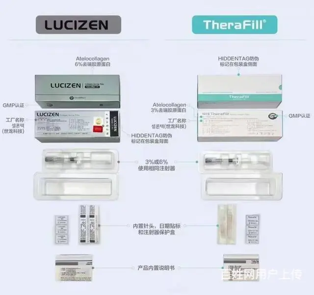 韩双美胶原蛋白高浓度和低浓度有什么区别 - 图片 2