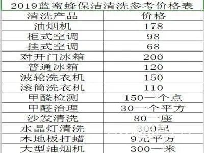 重庆六区：家电空调维修加氟清洗《免费上门》收费标准 - 图片 8