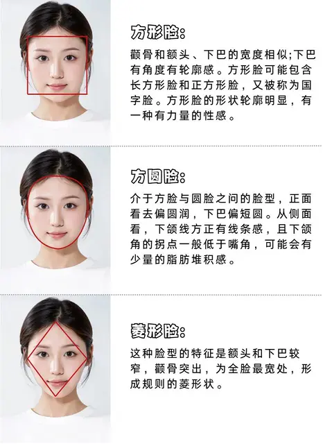 10s自测你属于哪种类型！？ - 图片 2