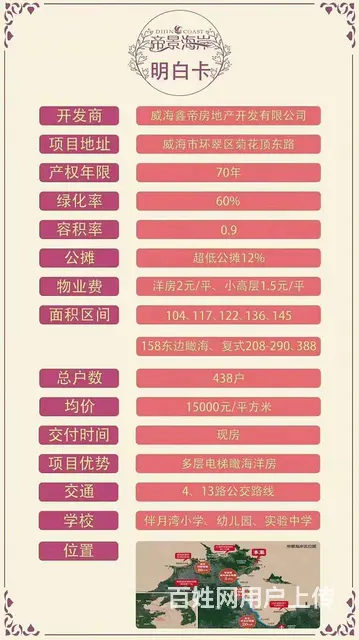 威海帝景海岸 市府后花园 罕见多层花园洋房 - 图片 4
