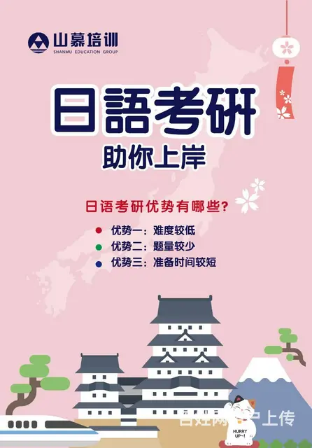 人民公园附近山慕培训常年开设日语班韩语班英语班等等 - 图片 2
