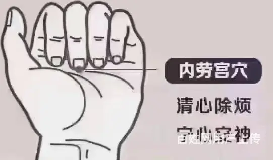 北京梓钰针灸美雕先合作后学习 - 图片 3
