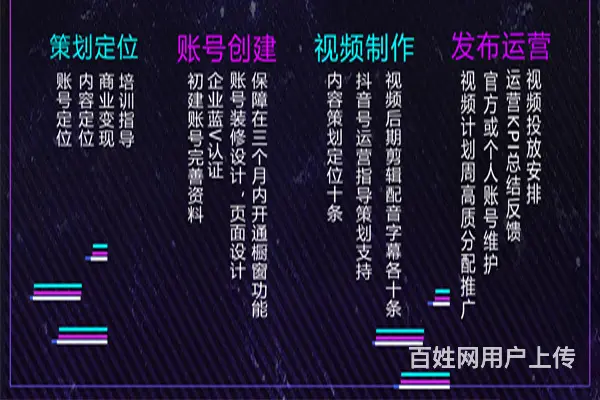 宜昌正规短视频代运营多少钱一个月？ - 图片 3